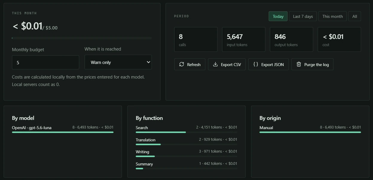 AI usage: costs, tokens and budget.