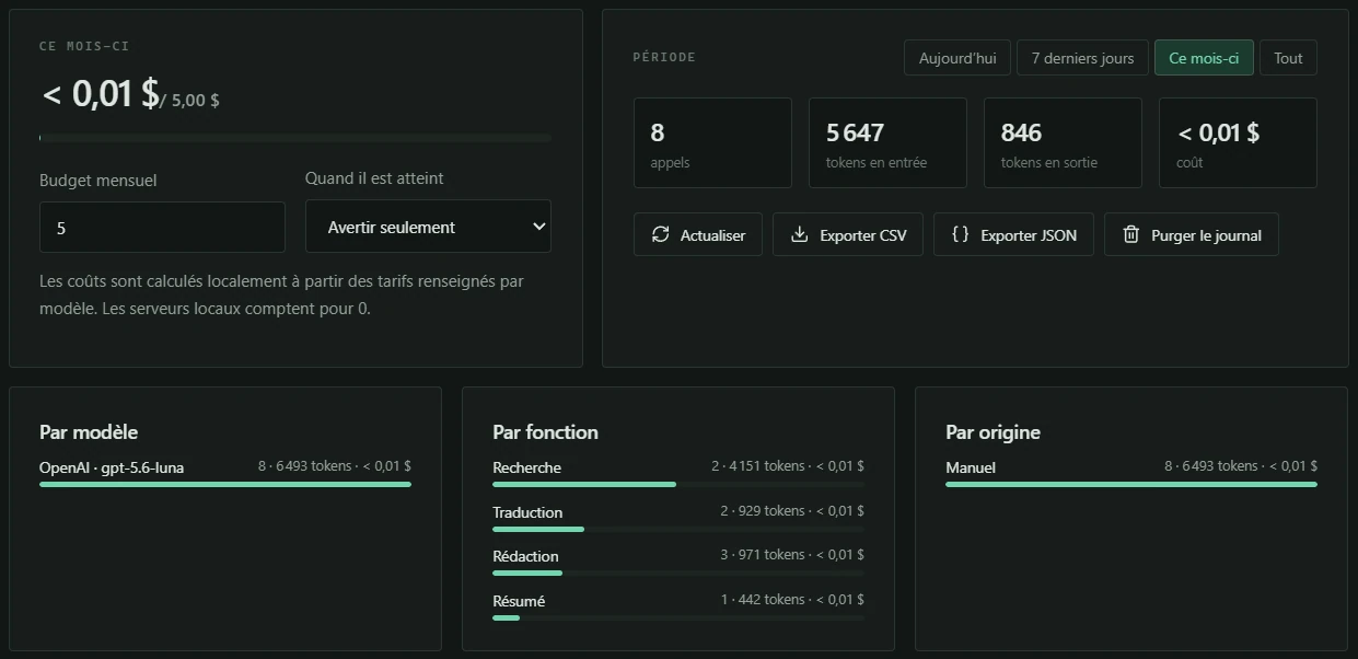 Consommation IA : coûts, tokens et budget.